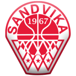 Sandvika Basketballklubb